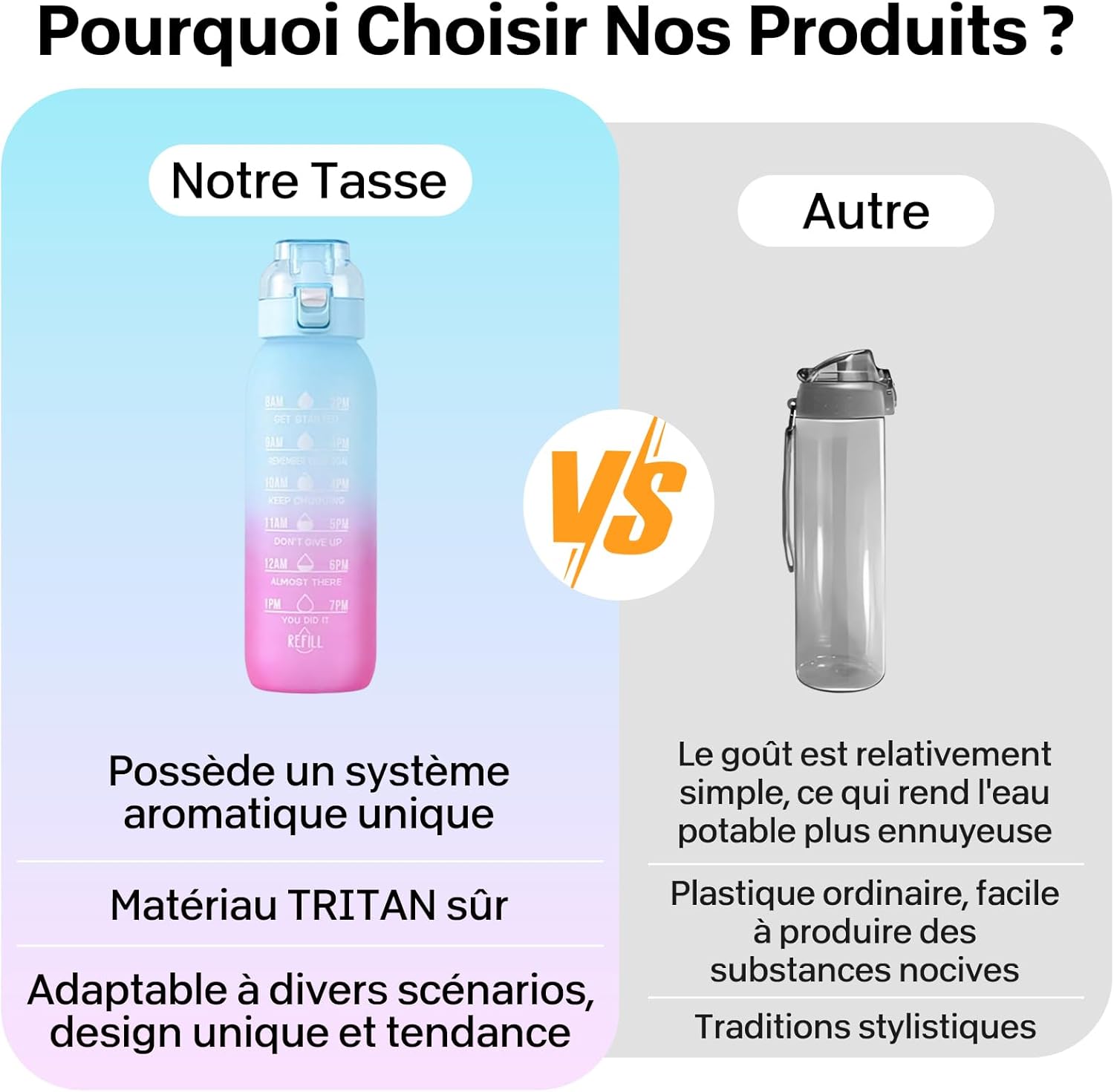Gourde avec 7 capsules olfactives